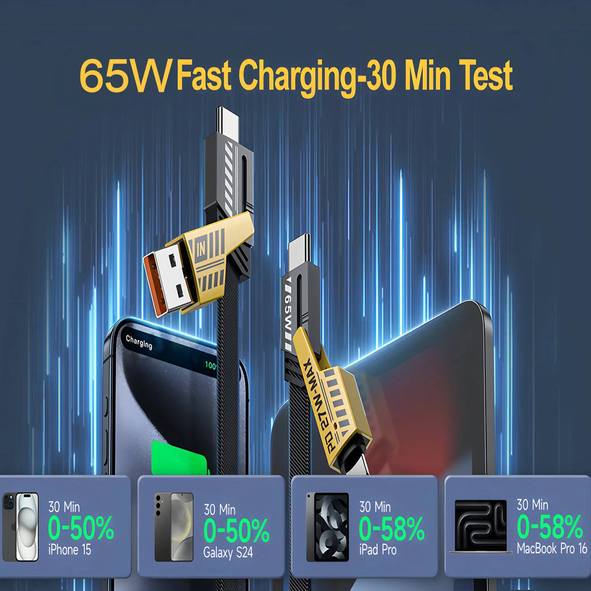 4-in-1 65W Fast Charging Cable