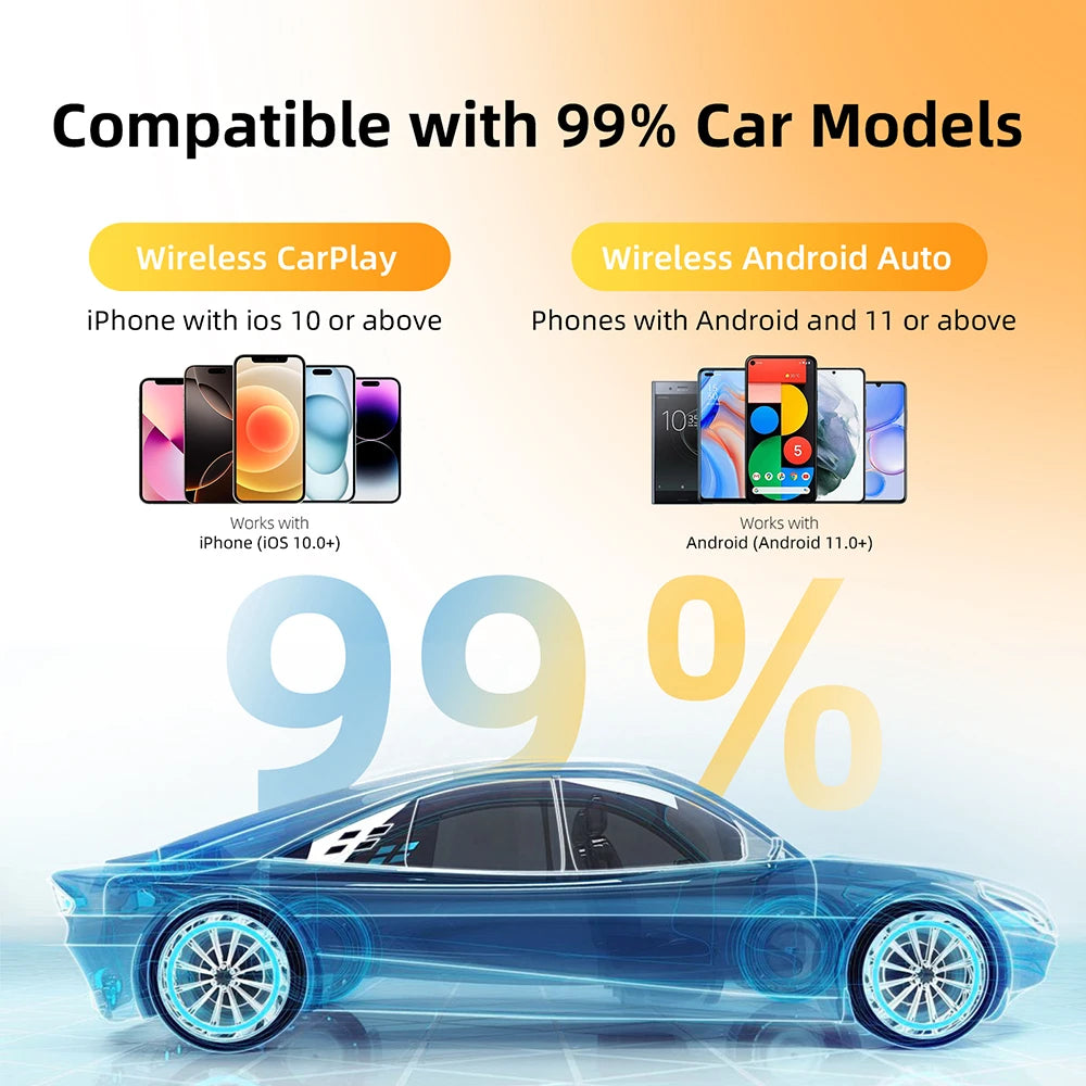 Wireless CarPlay Android Auto Adapter