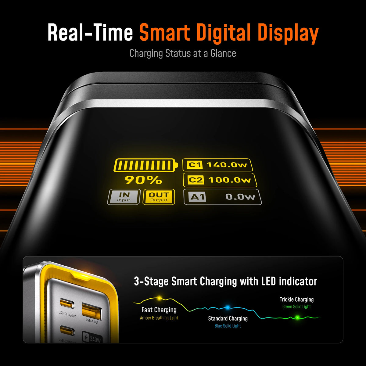 Aohi 240W 27600mAh Power Bank