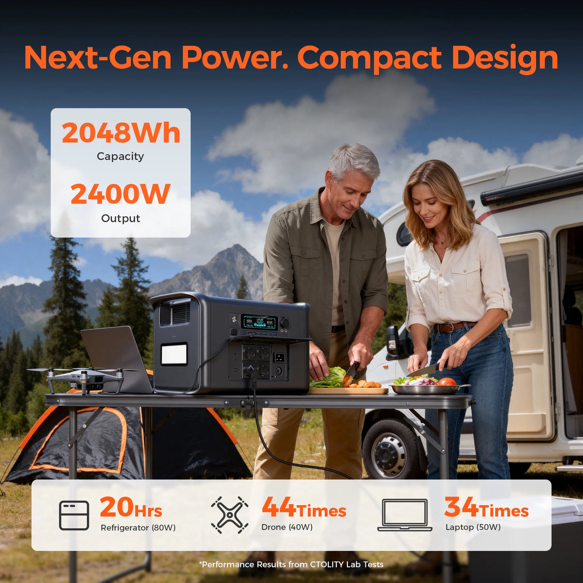 1800W 1024Wh Portable Power Station