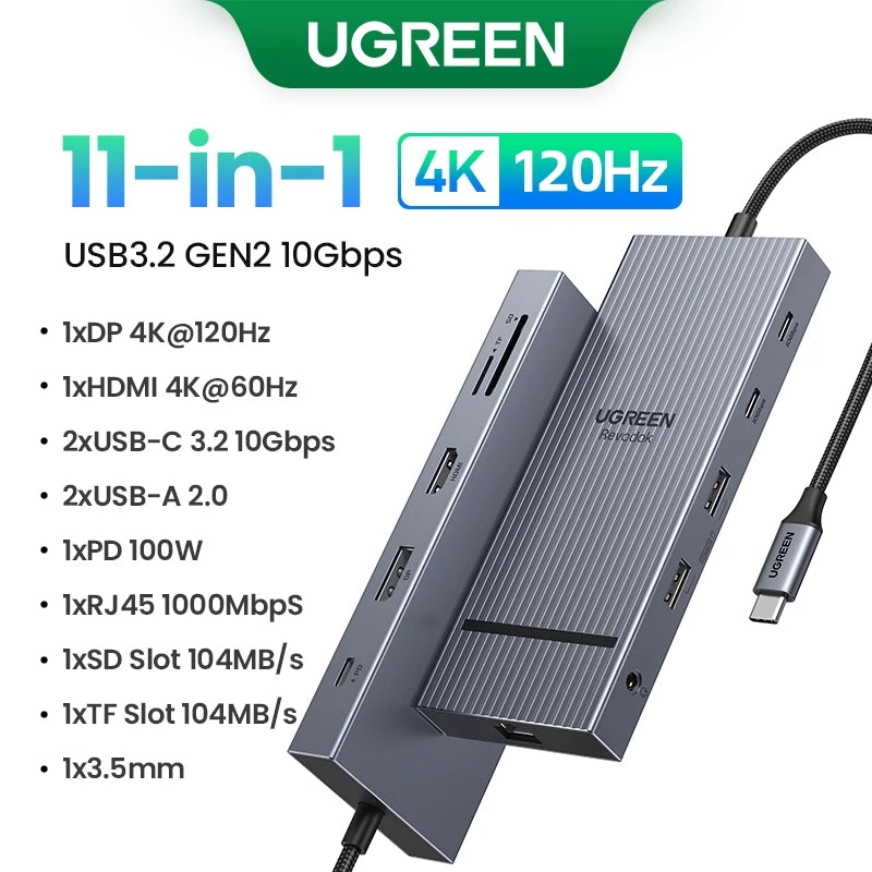 UGREEN 12-in-1 USB-C Docking Station