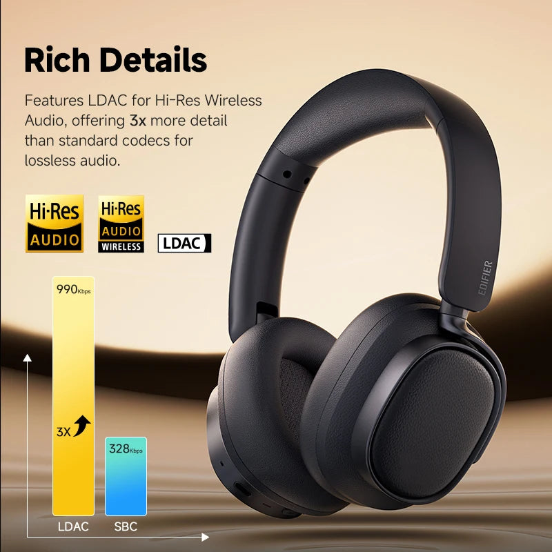 Edifier ES850NB Noise Cancelling Headphones