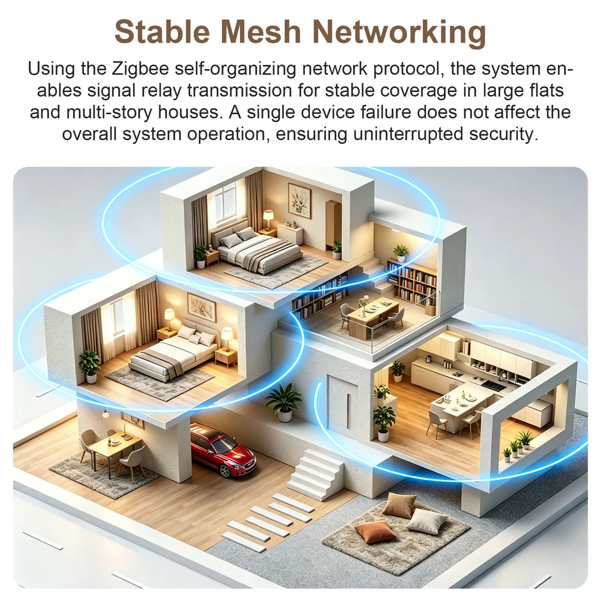 Tuya ZigBee Smart Smoke Detector