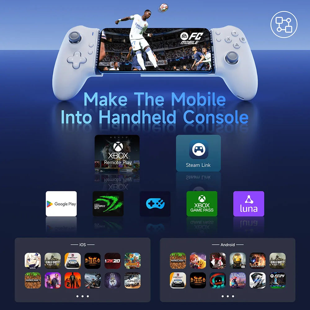 GameSir M15 Hall Effect Mobile Controller