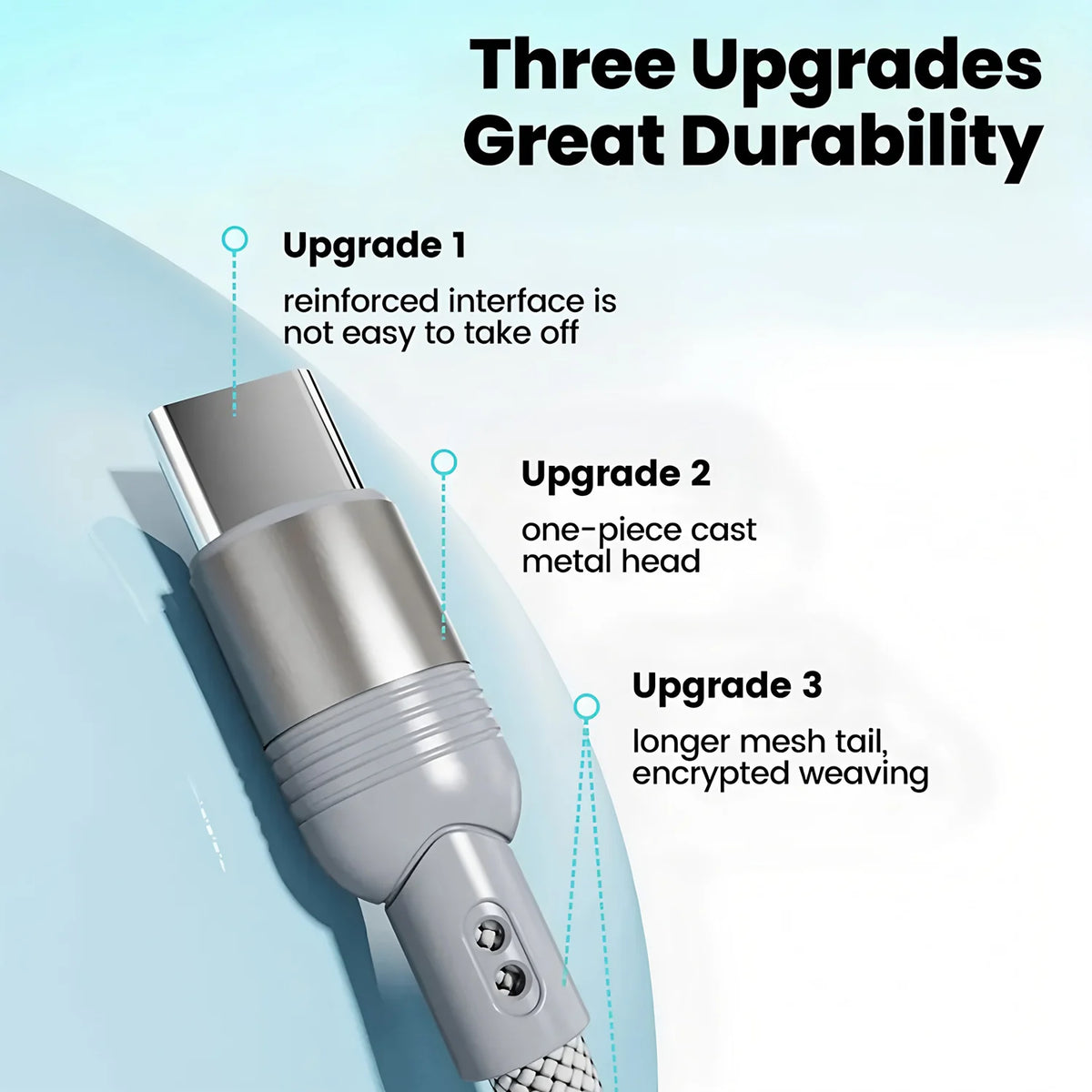 5-in-1 PD Fast Charging Cable