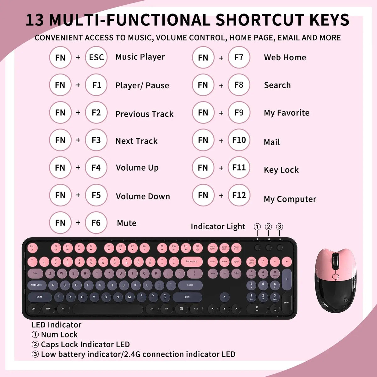 MOFII Sweet Wireless Keyboard Mouse Combo