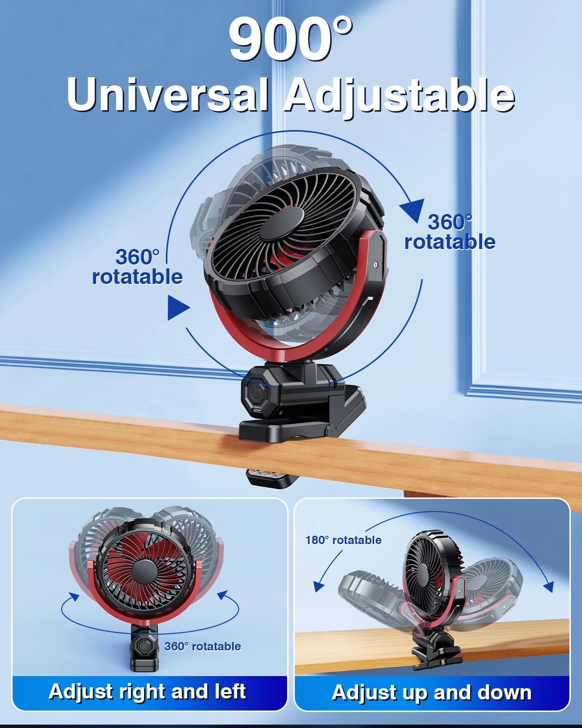2000mAh Rechargeable Car Cooling Fan