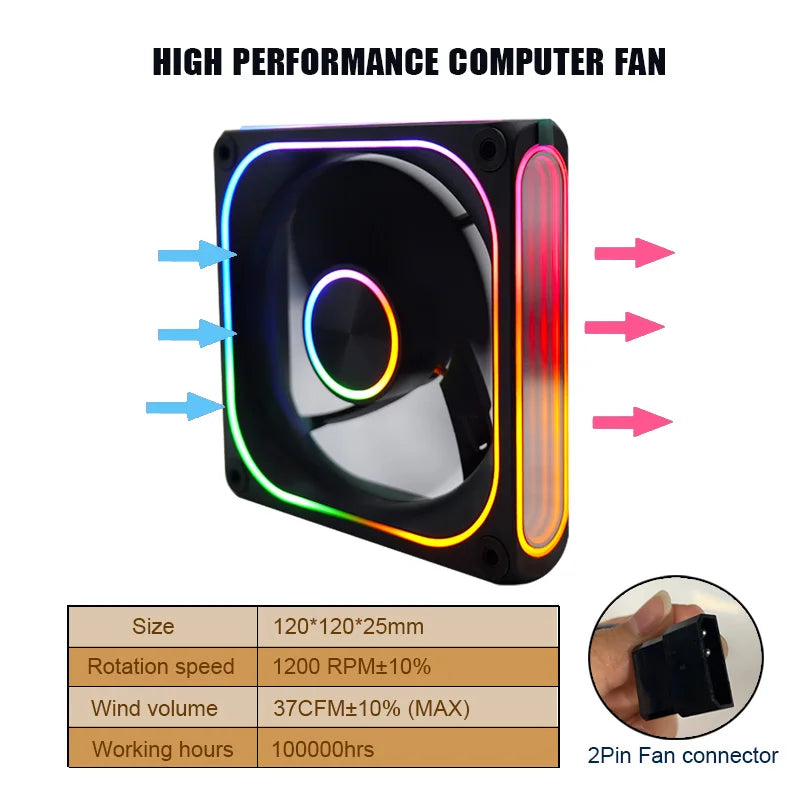 120mm RGB Computer Case Cooling Fan