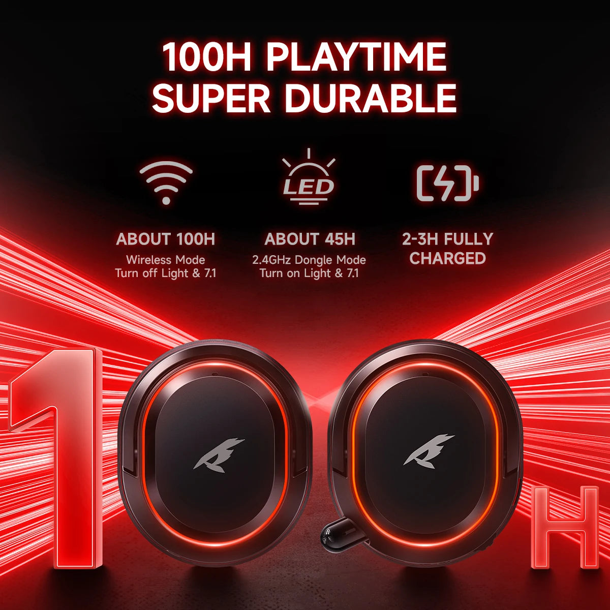 Picun G2 Wireless Gaming Headset