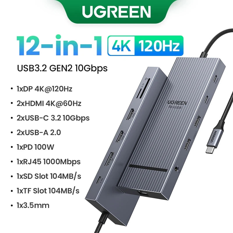 UGREEN 12-in-1 USB-C Docking Station