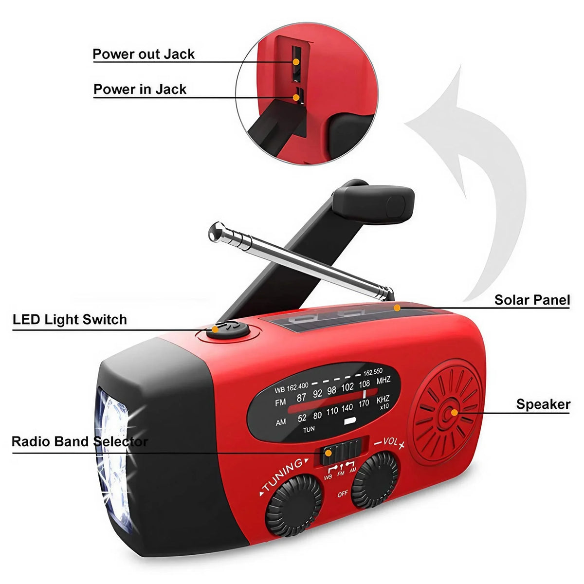 Solar Hand Crank Emergency Weather Radio