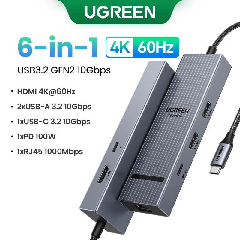 UGREEN 12-in-1 USB-C Docking Station