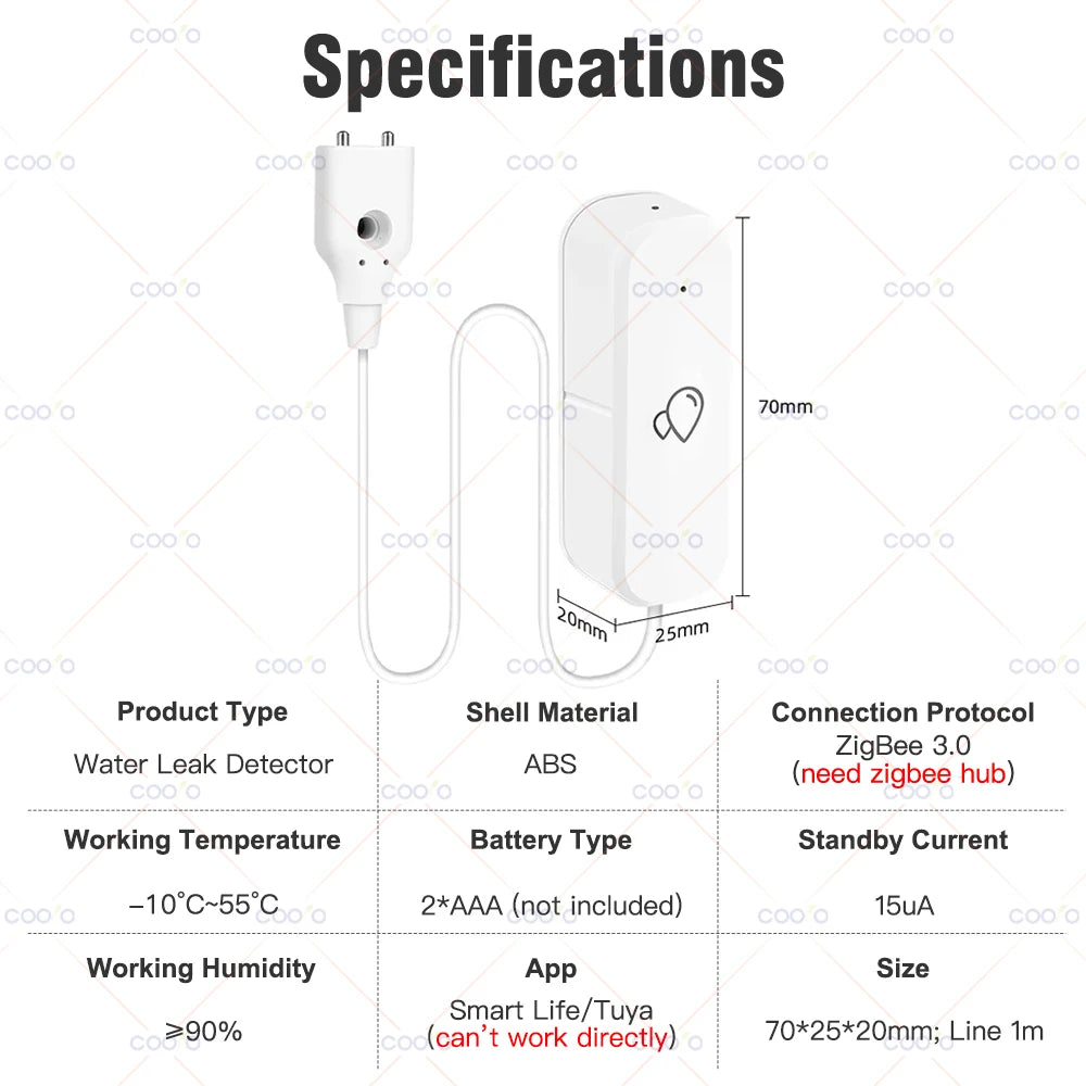 Tuya ZigBee Smart Water Leak Sensor