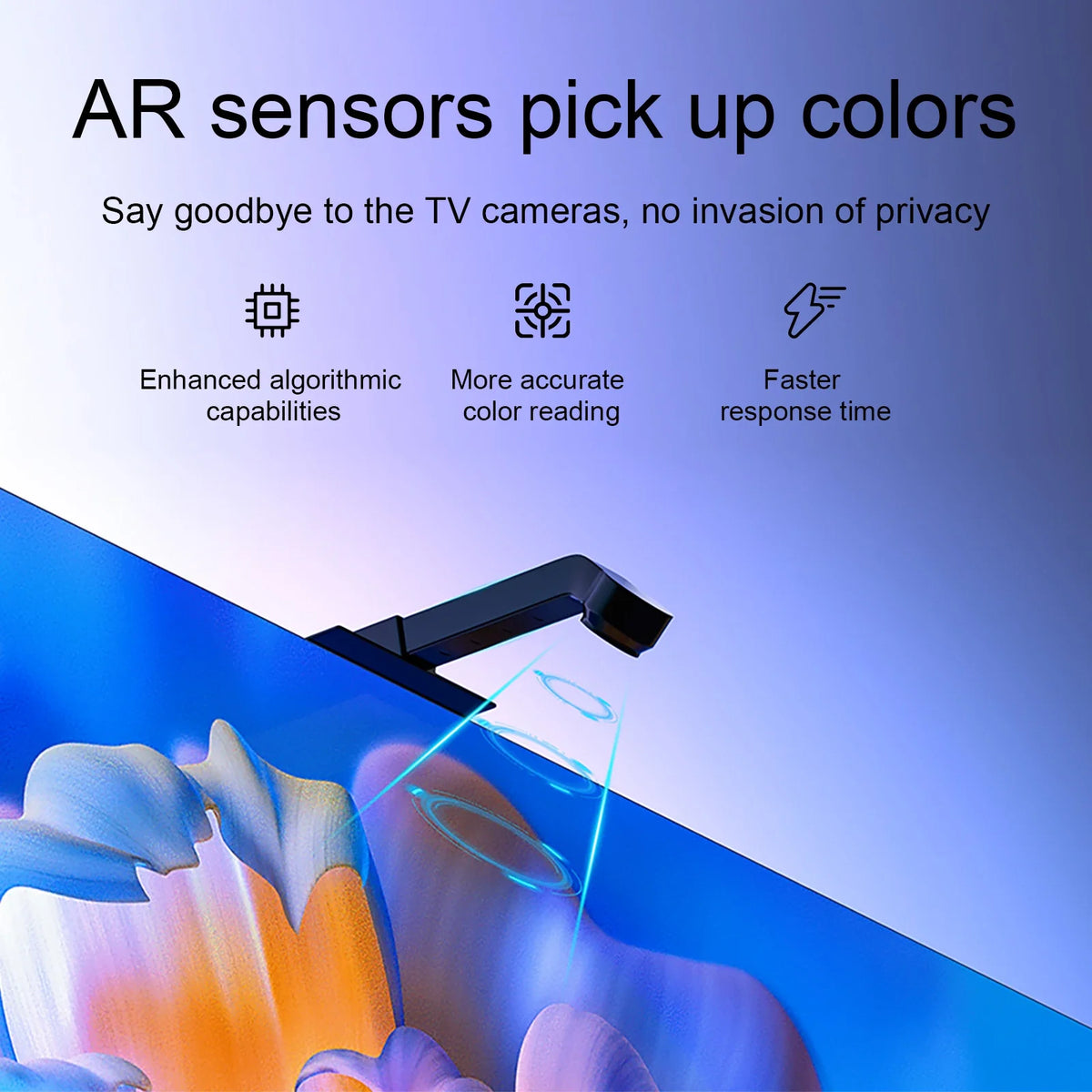 RGBIC TV Backlight Strip Camera Sync