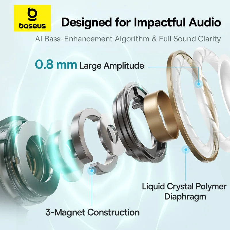 Baseus Bowie MC1 Clip-On Earphones