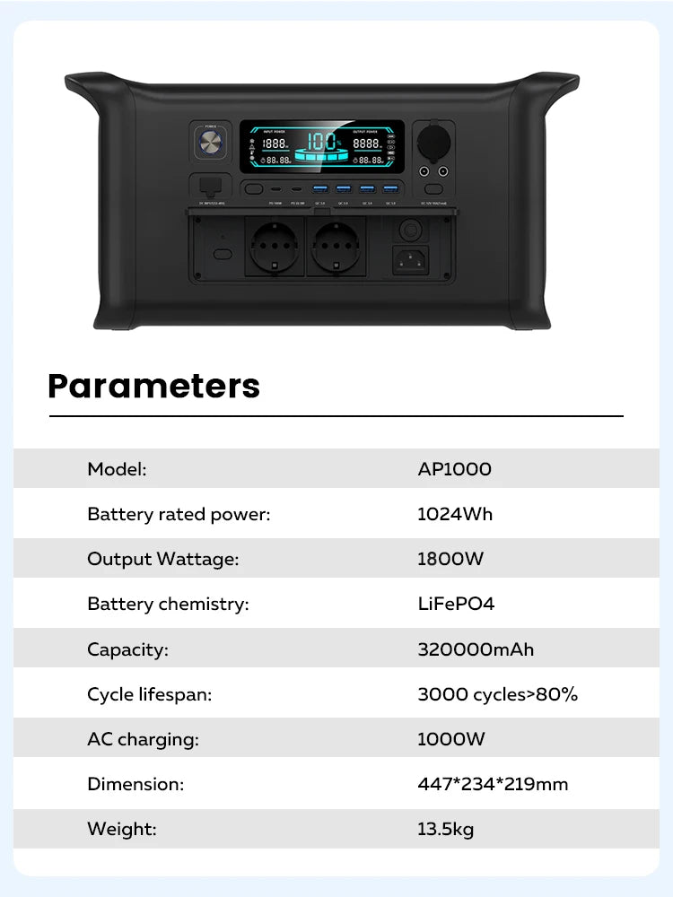 1800W 1024Wh Portable Power Station