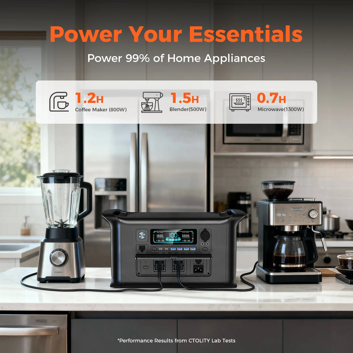 1800W 1024Wh Portable Power Station