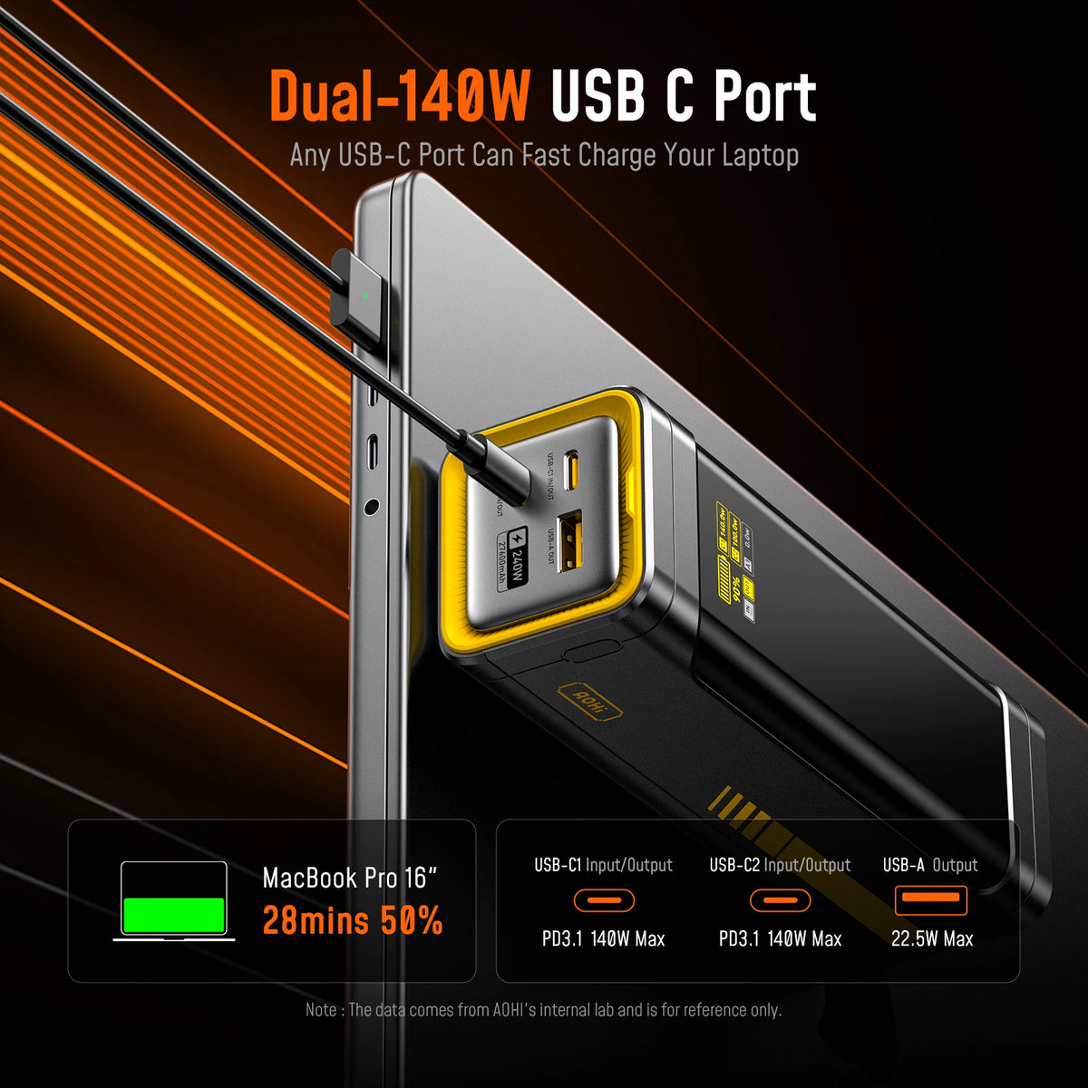 Aohi 240W 27600mAh Power Bank