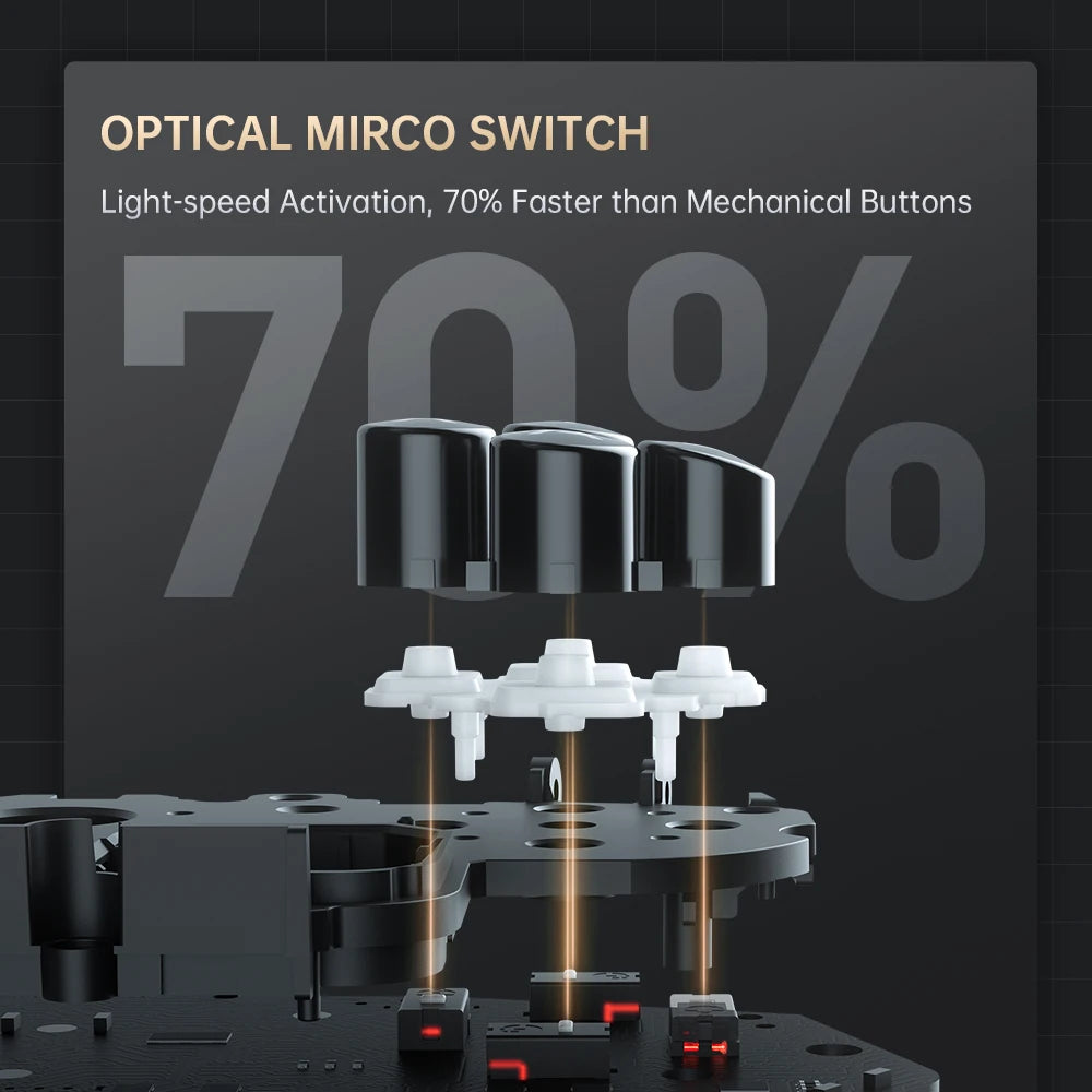 MACHENIKE G5Pro V2 Gaming Controller