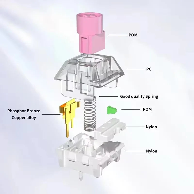 Kailh Box Silent Pink Keyboard Switches