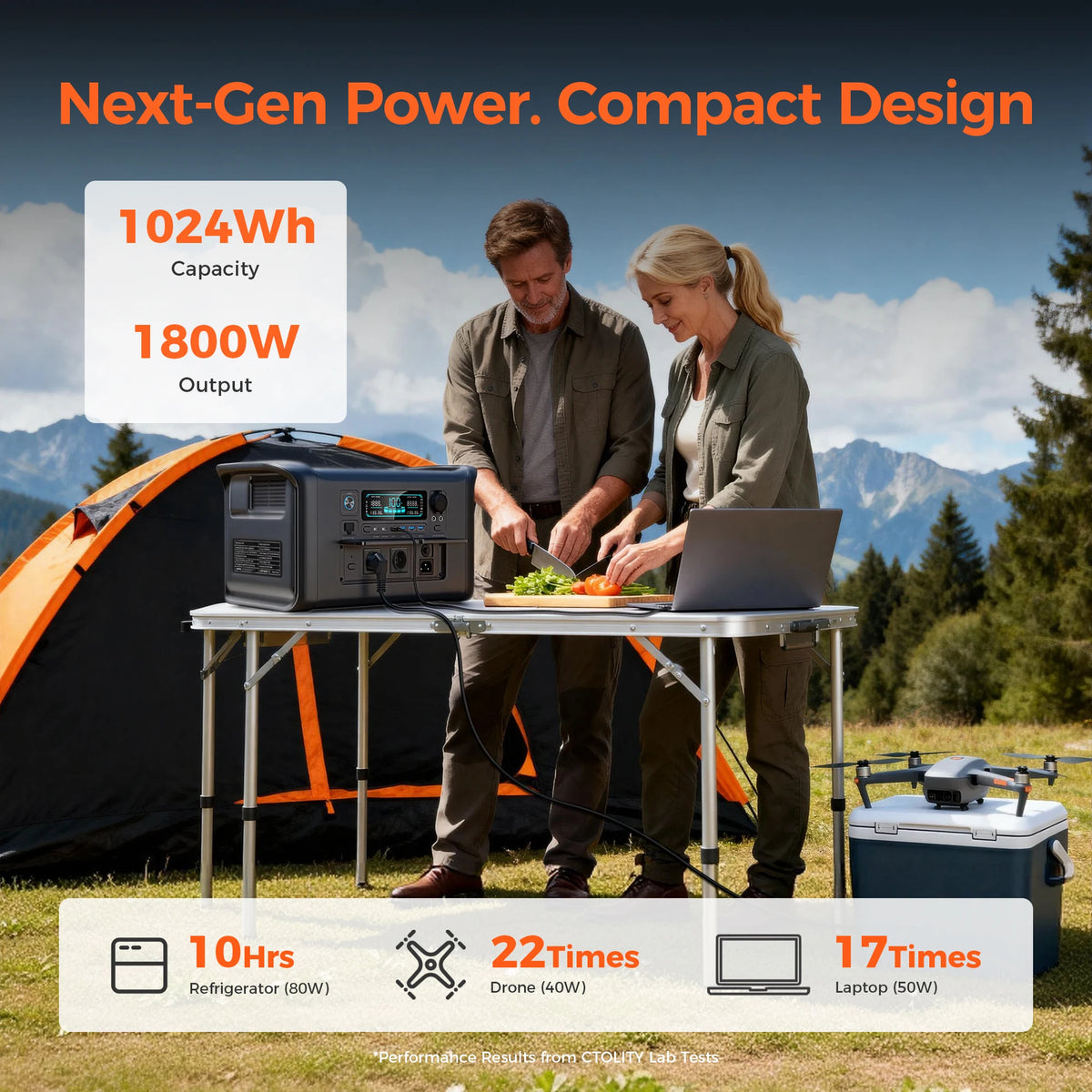 1800W 1024Wh Portable Power Station