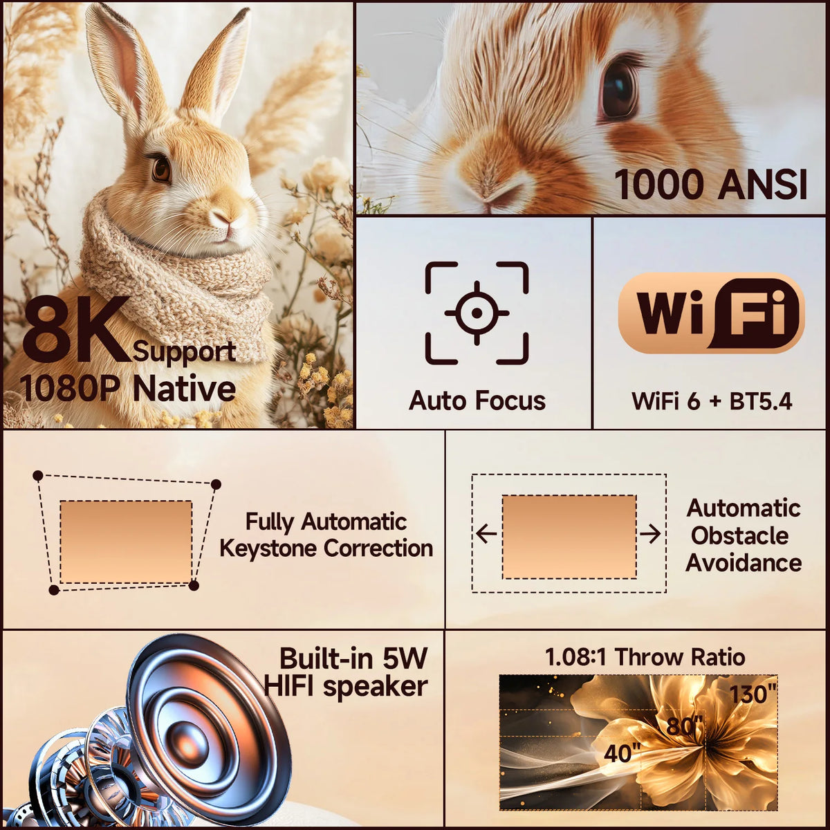 Magcubic X7 1080P Smart Projector