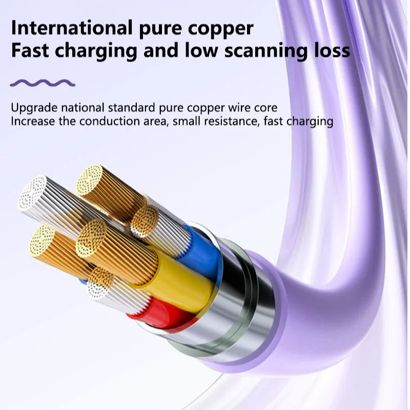 4-in-1 Multifunctional Fast Charging Data Cable USB A/Type-C To Type-C/Lightning Nylon Braided Durable For iPhone Samsung Huawei