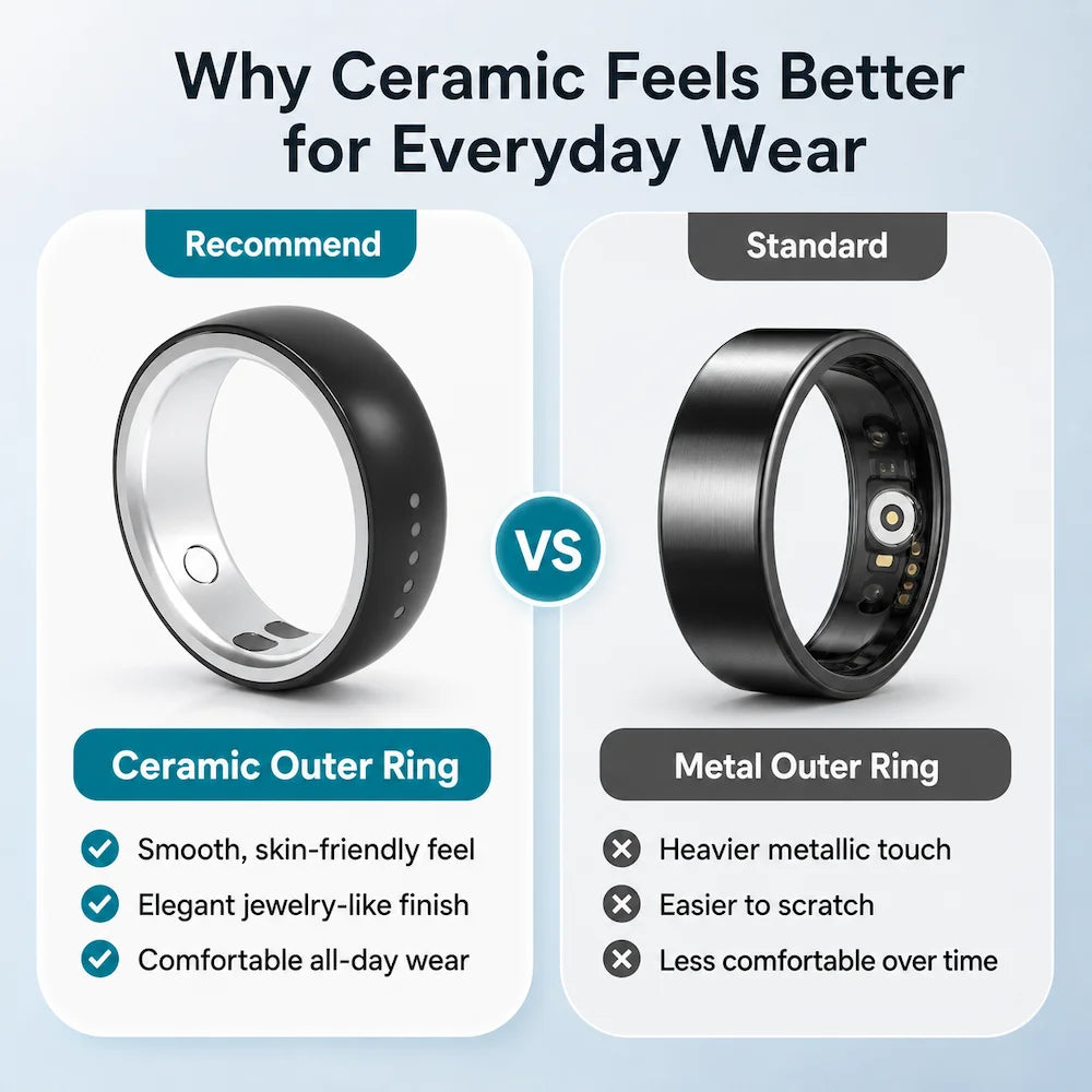 Ceramic Smart Ring Call Vibration Alerts