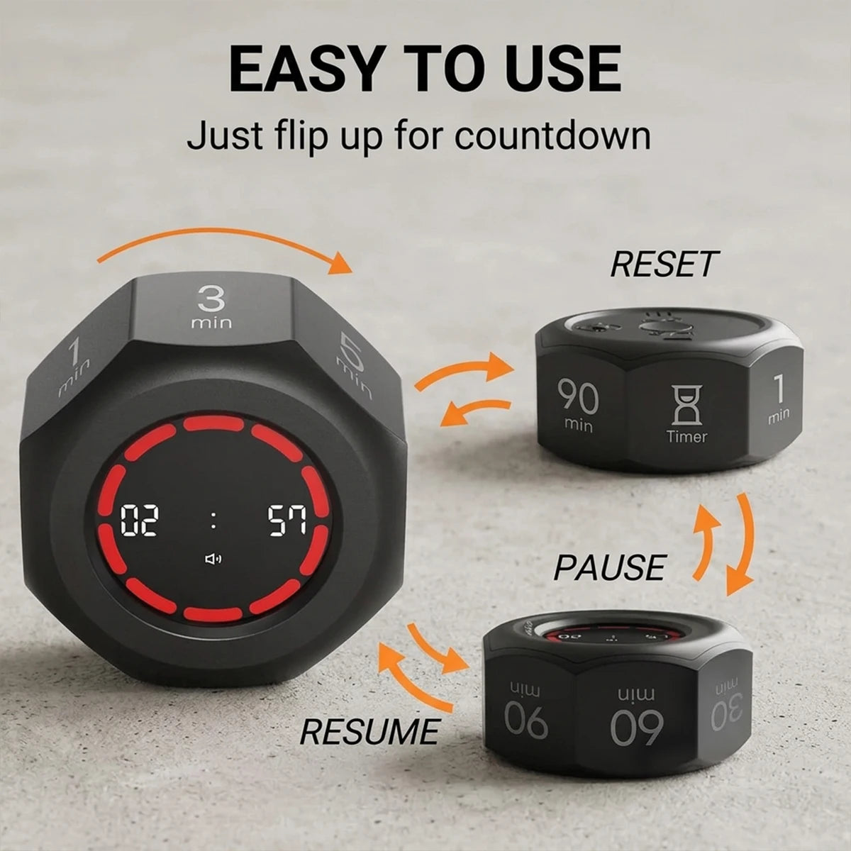 Gravity Sensor Pomodoro Countdown Timer
