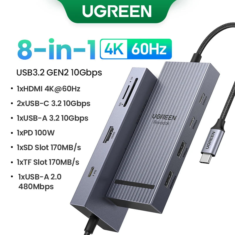 UGREEN 12-in-1 USB-C Docking Station