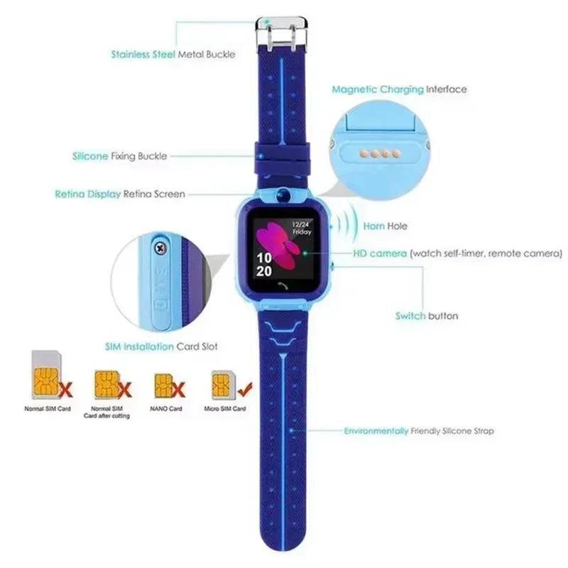 Lenovo 5G Kids GPS Smartwatch