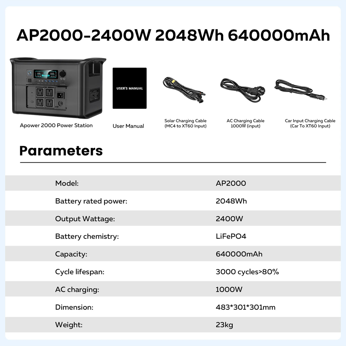 1800W 1024Wh Portable Power Station